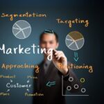 Online Marketing And How To Find The Right Niche