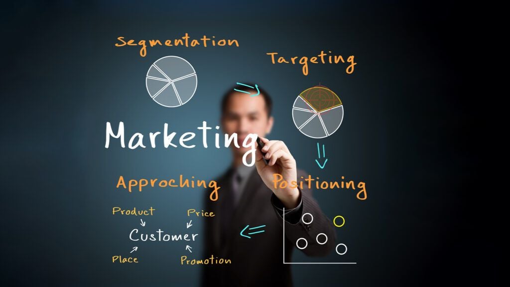 Online Marketing And How To Find The Right Niche